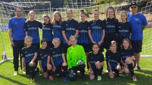 SV Kickers Büchig